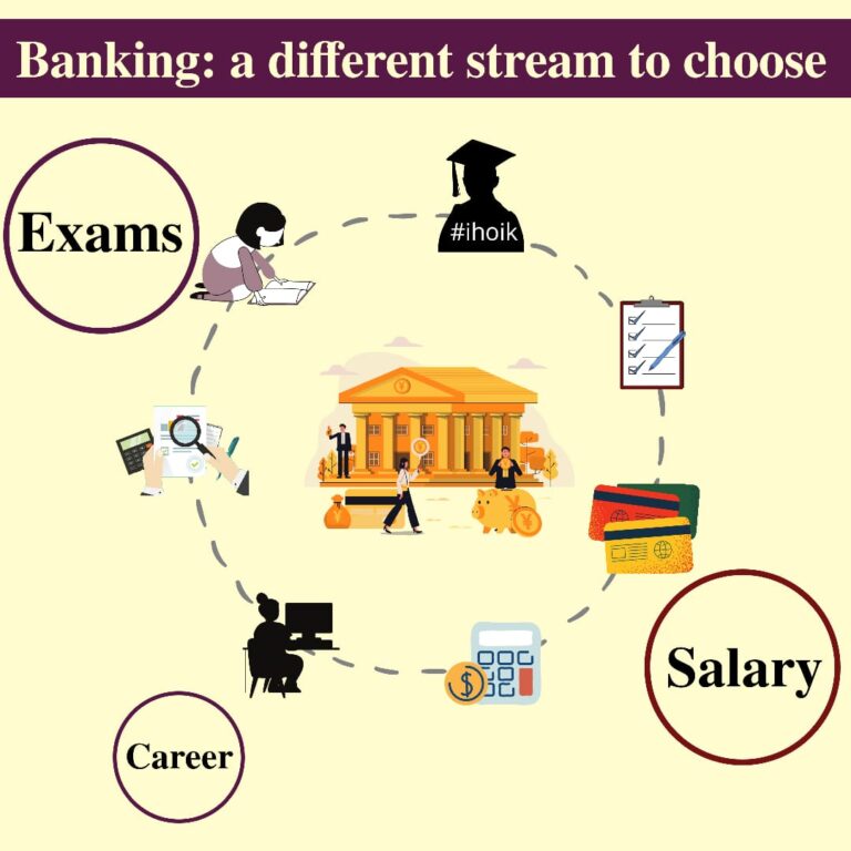 How To Shape A Career In Banking IHOIK